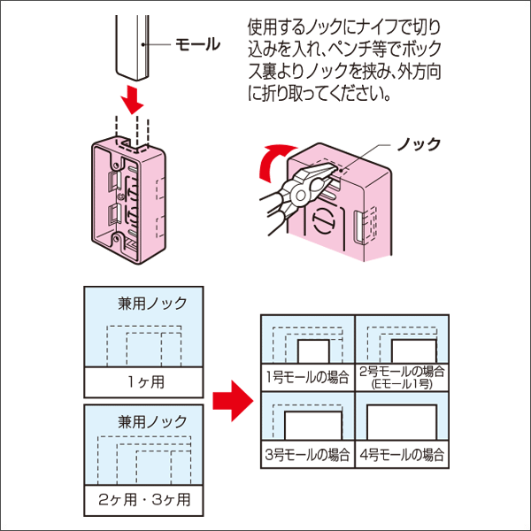 【未来工業】モール用スイッチボックス（ケーブル配線用露出スイッチボックス）1ヶ用（茶） MSB-1B