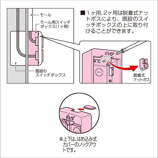 【未来工業】モール用スイッチボックス（Fタイプ）ケーブル配線用露出スイッチボックス 1ヶ用（モダンホワイト） MSB-F1