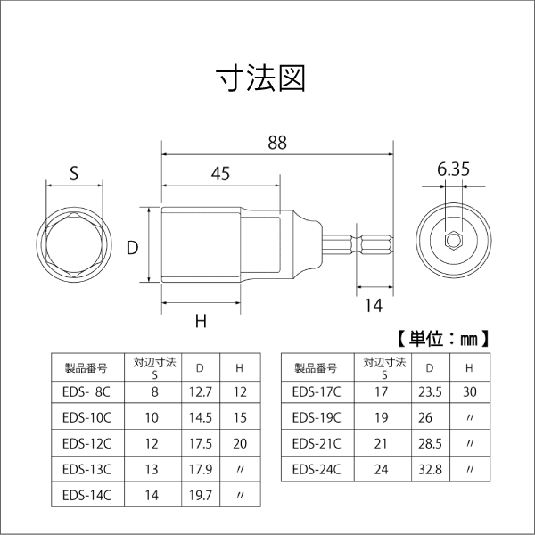 【トップ工業】電動ドリル用コンパクトソケットセット（8本組） EDS-719CS