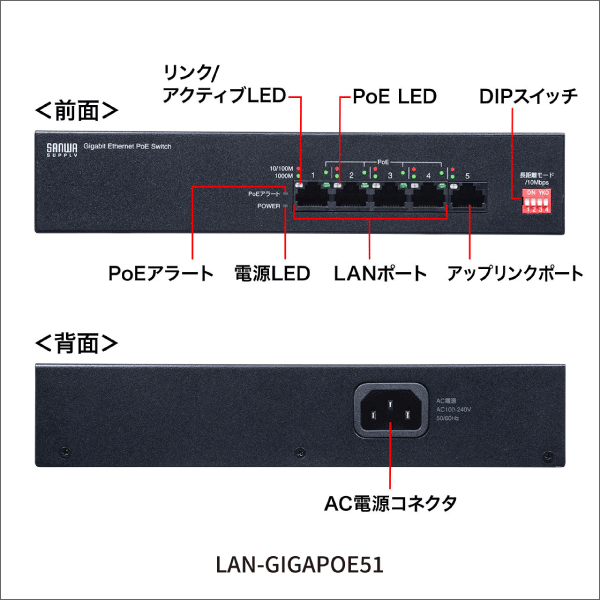 【サンワサプライ】長距離伝送、ギガビット対応PoEスイッチングハブ（5ポート） LAN-GIGAPOE51