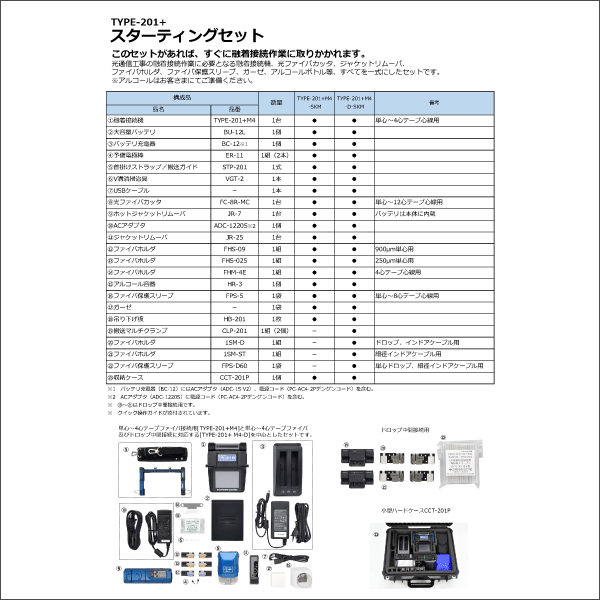 【住友電工】小型融着接続機 単心～４心接続対応機（メーカー純正セット） TYPE-201+M4-SKM