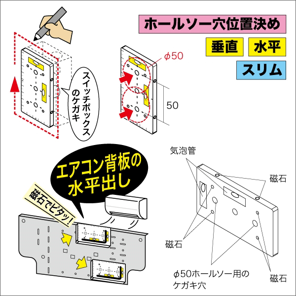 【ジェフコム DENSAN】スイッチボックスエアコンレベル（スリムタイプ） ML-4MS