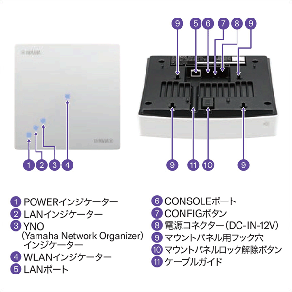 【YAMAHA（ヤマハ）】無線LANアクセスポイント WLX323