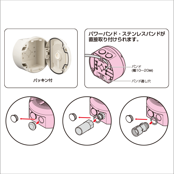 【未来工業】カメラ取付デザイン丸ボックス（ベージュ） PVMC-DF1609J