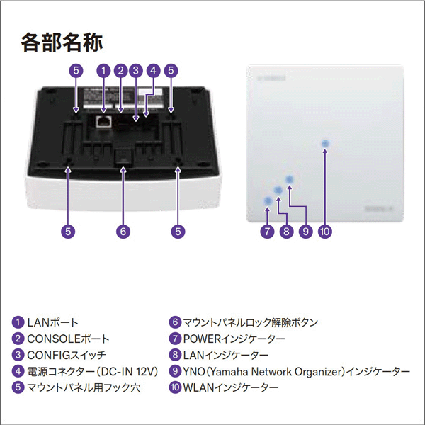 【YAMAHA（ヤマハ）】無線LANアクセスポイント（ホワイト） WLX222(W)