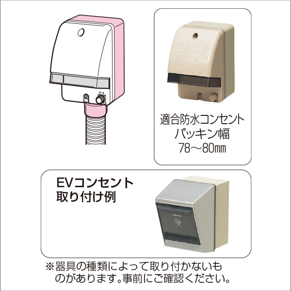 【未来工業】露出スイッチボックス（防水コンセント用）コネクタ付（16PF管用）（ベージュ） PVR16-BC1GJ