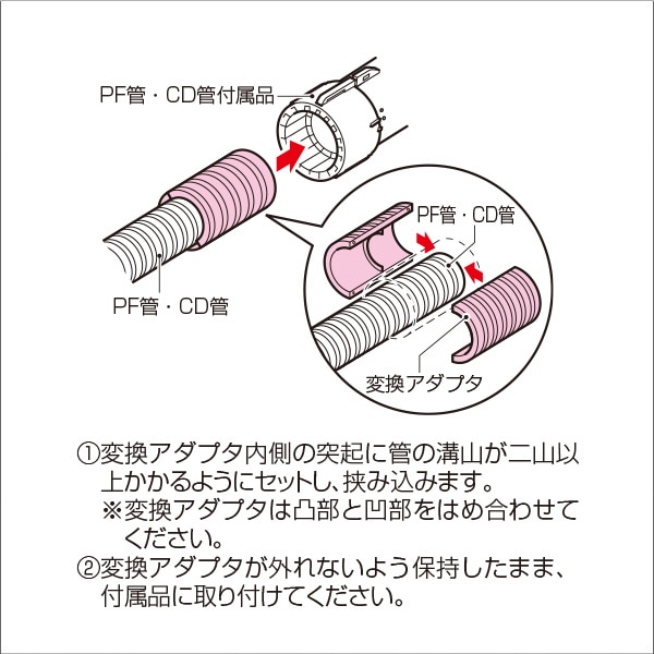 【未来工業】変換アダプタ（16PF管用）（ベージュ） ADF-16U