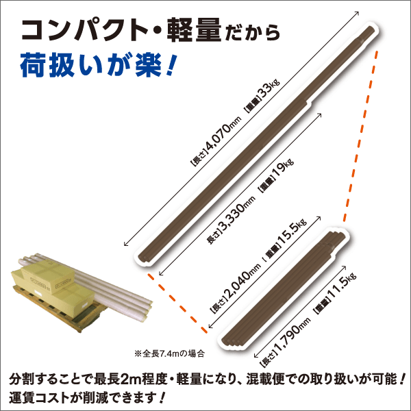 河村（カワムラ） 光配線盤（4芯テープ仕様） HSJU HSJU-B240SC