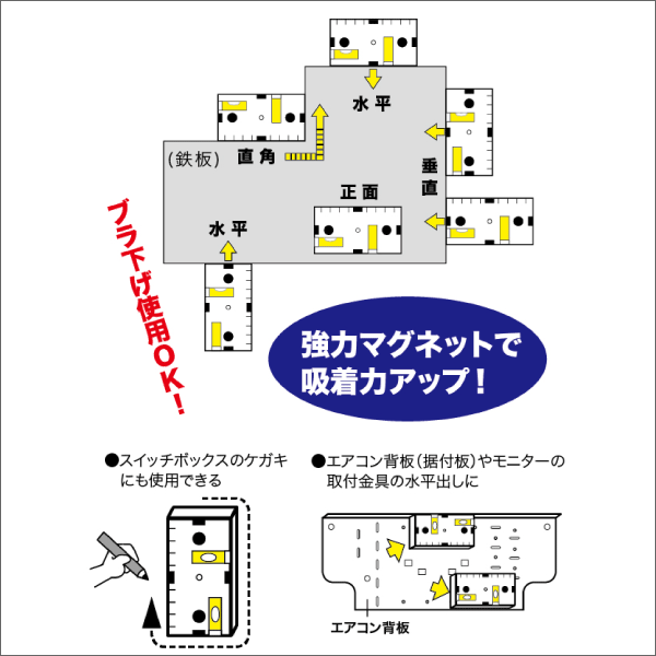 【ジェフコム DENSAN】スイッチボックスケガキレベル（強力磁石付） ML-5M