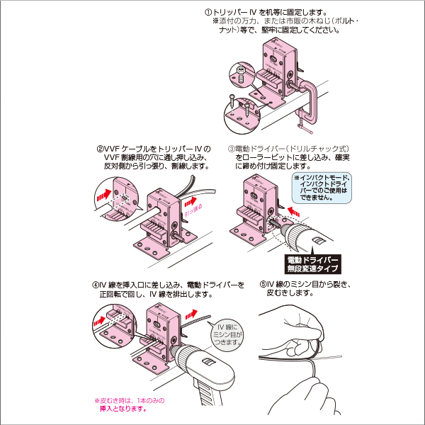 【未来工業】トリッパー・IV（IV線の皮むき器） TOR-IV