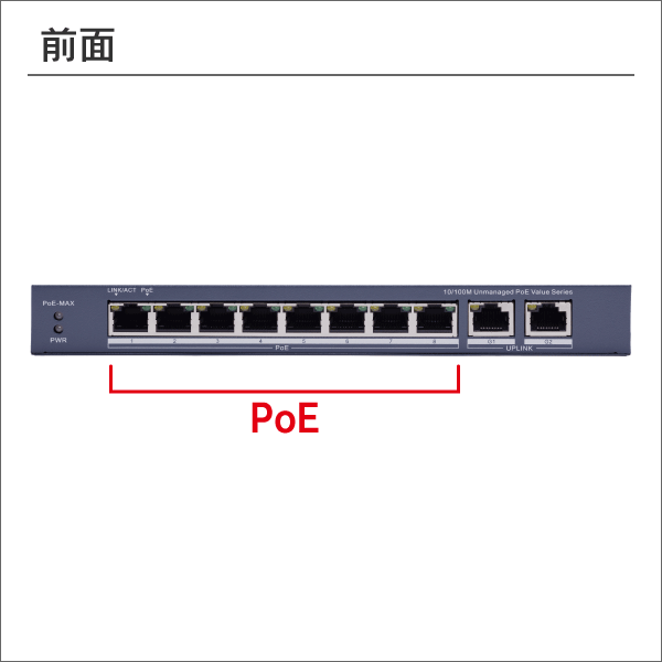 10/100Mbps PoEスイッチングハブ 10ポート（PoE＋対応8ポート＋ギガビット2ポート）最大80W給電