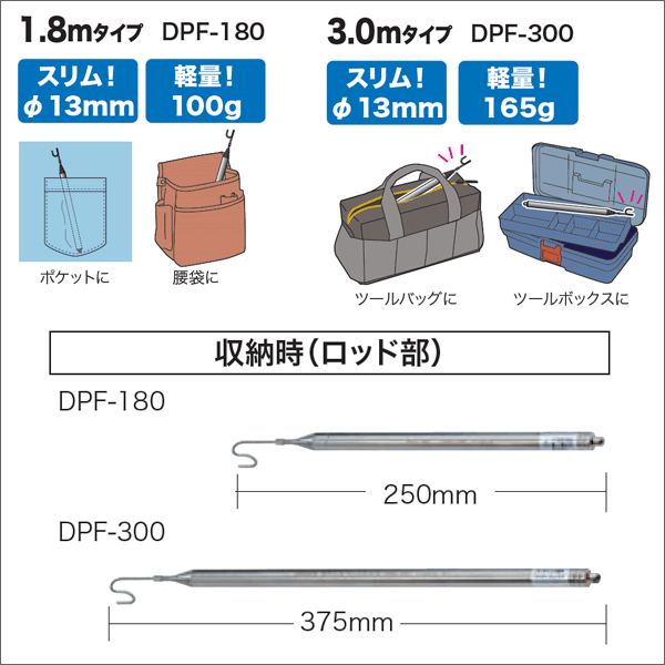 【ジェフコム DENSAN】ポケットフィッシャー（1.8m） DPF-180