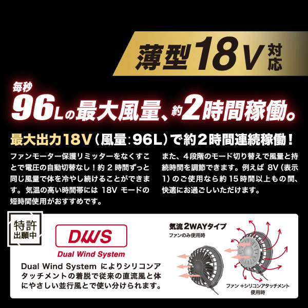 COOLING BLAST PRO 18Vバッテリーセット LX-6700BAZ: | e431 ネットで 