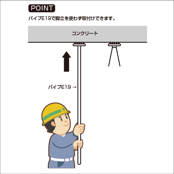 【日動電工】パイピタ19（バインド黒） PP19B