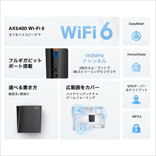 TP-LINK】AX5400 6ストリーム ギガビットWi-Fi 6ルーター Archer 