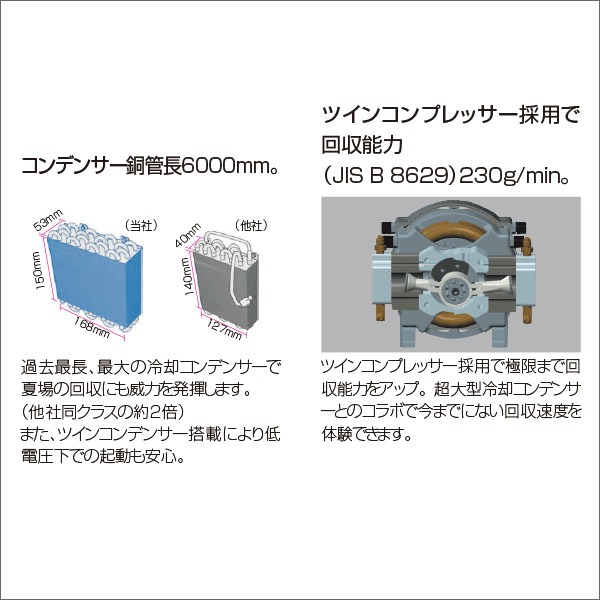 【タスコ】フルオロカーボン回収装置 TA110XZ
