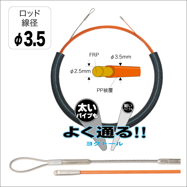 【ジェフコム DENSAN】オレンジヨクトール（15m） OR-3515J