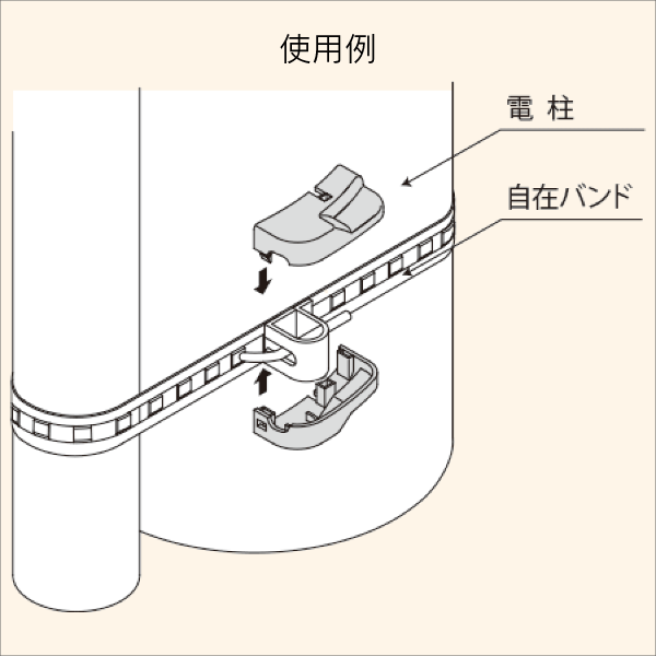 【マサル工業】B自在バンド用保護カバー（Bパッカー） BBC1