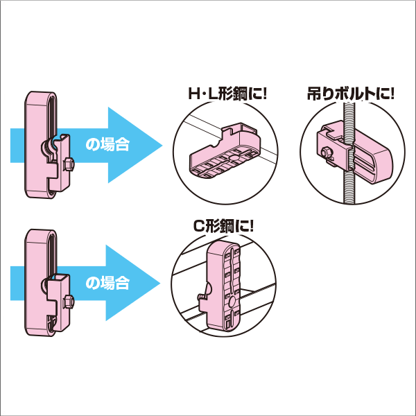 【未来工業】ビームラックル（H・L・C形鋼・吊りボルト用） SLC-1