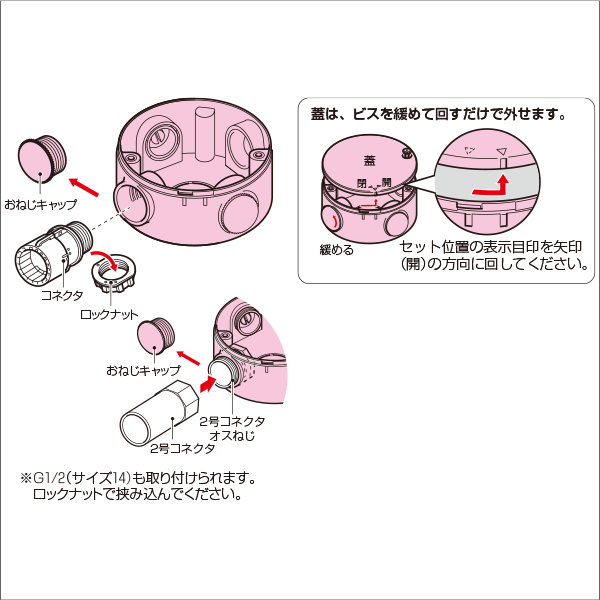 【未来工業】露出用丸形ボックス（ブランクタイプ）コネクタねじG3／4（14・16・22）（ベージュ） PVM-0J