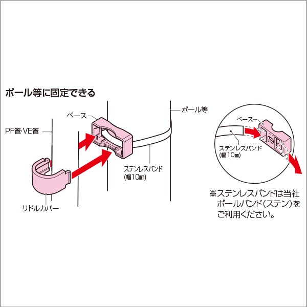 【未来工業】PF・VE兼用台付サドル（ベージュ）PF・VE管14用 SPF-14J