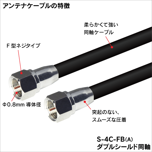 アンテナケーブル 両端F型プラグ付 4C同軸ケーブル 0.5m 黒色