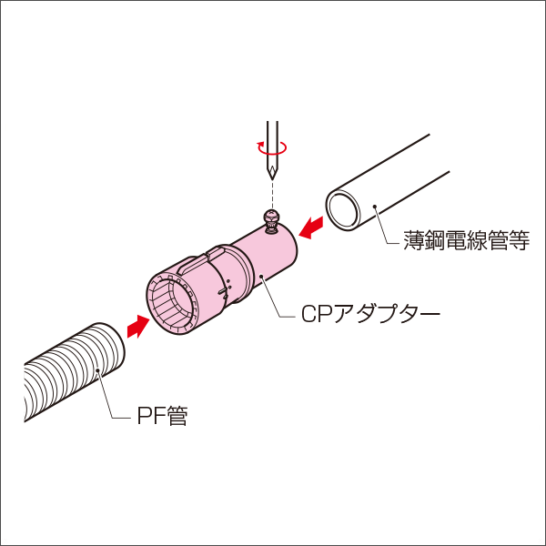 【未来工業】CPアダプター（16PF管用）(ベージュ) MFSCP-16G