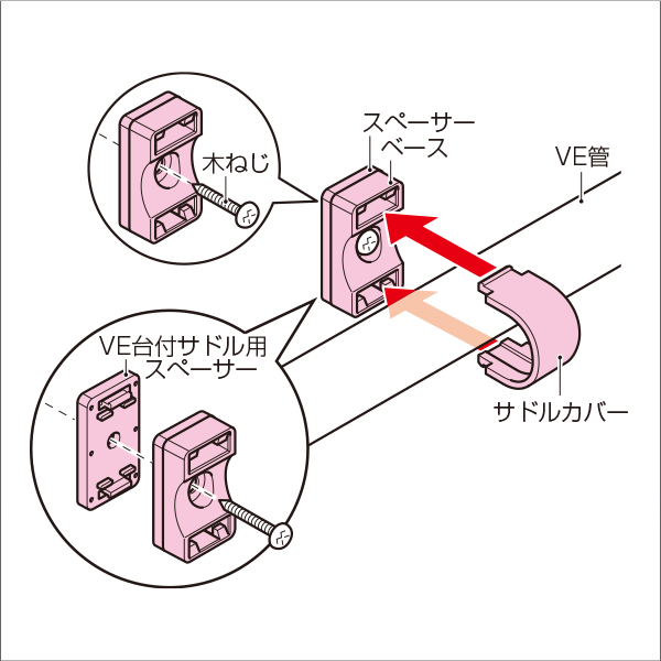 【未来工業】VE台付サドル（16VE管用）（ベージュ） SVE-16J