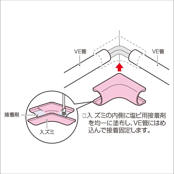 【未来工業】VE管カバー入ズミ（14VE管用）（ベージュ） VEI-14J