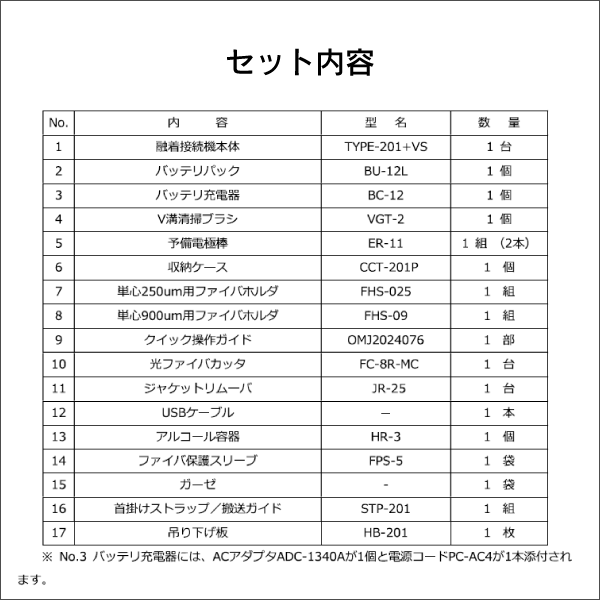 【住友電工】小型融着接続機 単心専用機（メーカー純正セット） TYPE-201+VS-SKM
