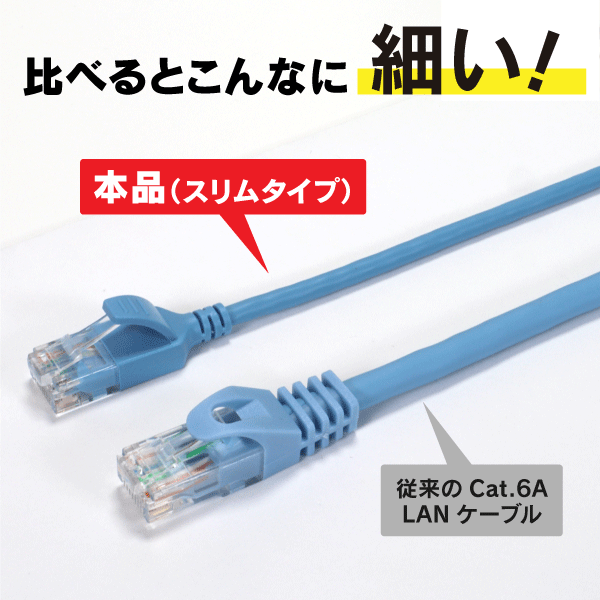 スリムタイプLANケーブル コネクタ付 U/UTP Cat.6A ブルー 1m