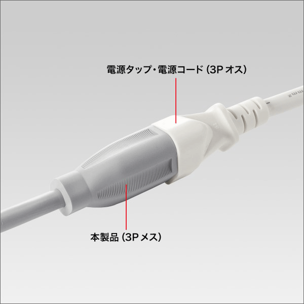 【サンワサプライ】電源延長コード（3P・2m） TAP-EX253-2