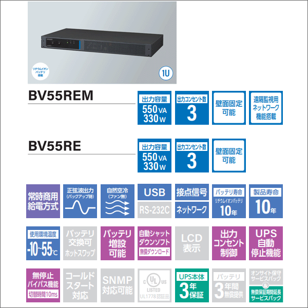 【オムロン】無停電電源装置（UPS）BVシリーズ 遠隔監視用ネットワーク機能搭載 BV55REM