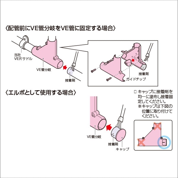 【未来工業】VE管分岐（16VE管用）（ベージュ） VEB-16J