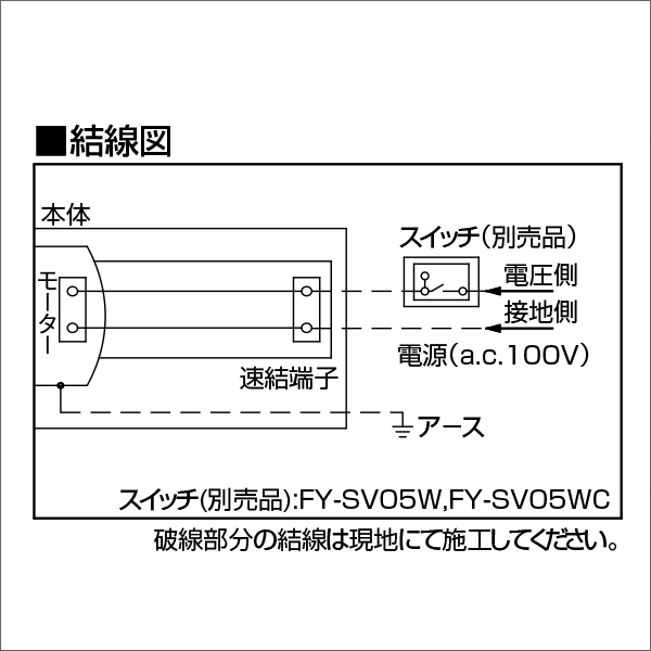 【Panasonic】天井埋込形換気扇 ルーバーセットタイプ（低騒音（100m3／h）・風圧式高気密シャッター） FY-17C8