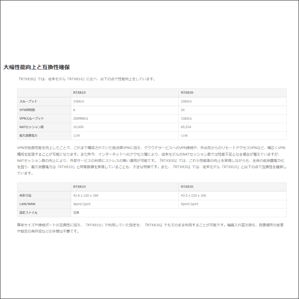 【YAMAHA（ヤマハ）】ギガアクセスVPNルーター RTX830