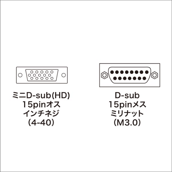 【サンワサプライ】モニタ変換アダプタ（VGA） AD-HD15NEK