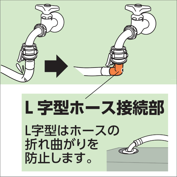 【SANEI】自動洗濯機給水ホースL型 PT1700-1-0.8