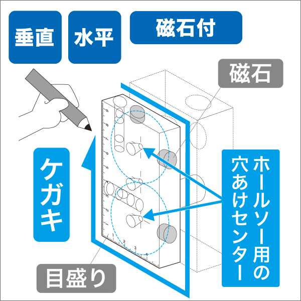 【ジェフコム DENSAN】ブルーレベル（φ50ホールソー用） ML-2MT-BL
