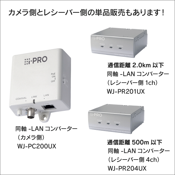 【i-PRO】同軸-LANコンバーターセット （カメラ側+レシーバー側4ch） WJ-PC200UX-WJ-PR204UX