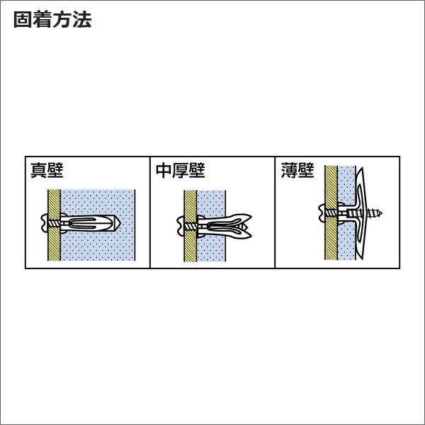 【若井産業】トグラーバリューパック（中空壁用）50本入り（適応板厚3～6mm） TA TGTA