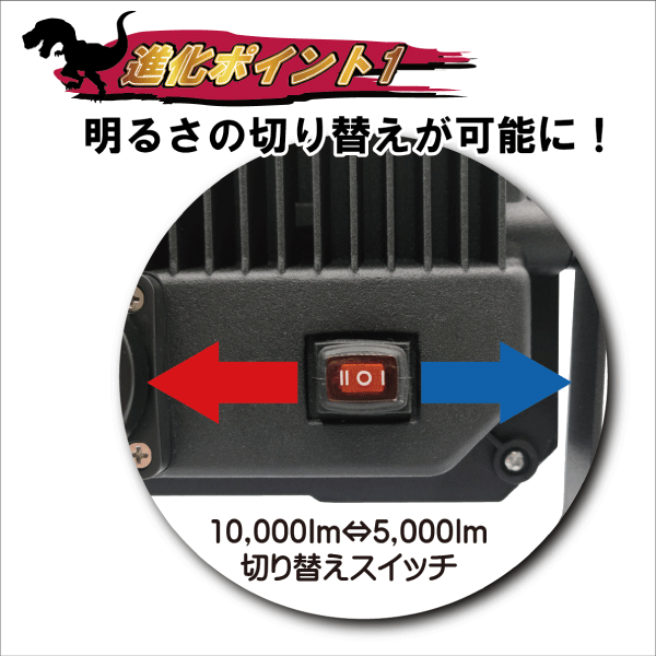 【ZEFULS（ゼフルス）】防水型LED投光器 モンスターライト スイッチ ZA-US100SW