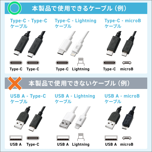 【サンワサプライ】USB Type-C充電器（1ポート、3A） ACA-IP92BK