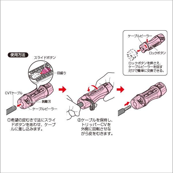 【未来工業】トリッパーCV（CVTケーブルの皮むき器）適合：単心／8mm2、14mm2 TOR-CV1SS