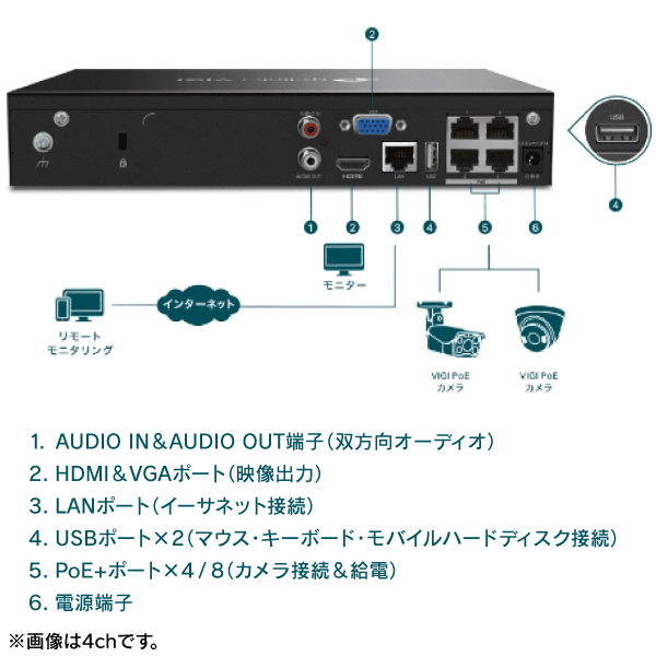 【TP-LINK】VIGI 4チャンネルPoE+ ネットワークビデオレコーダー VIGI NVR1004H-4P