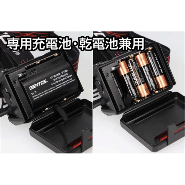 【GENTOS】Gシリーズ ヘッドライト（USB Type-C充電式）明るさ60～1500ルーメン GH-300RG