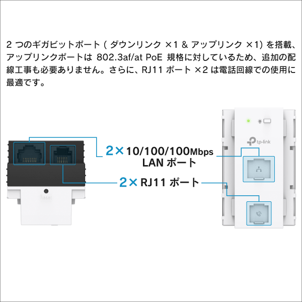 【TP-LINK】AX1800 コンセント埋め込み型 Wi-Fi 6アクセスポイント EAP615-WE