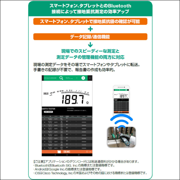 【共立電気計器】デジタル簡易接地抵抗計（Bluetooth通信機能搭載） KEW4300BT