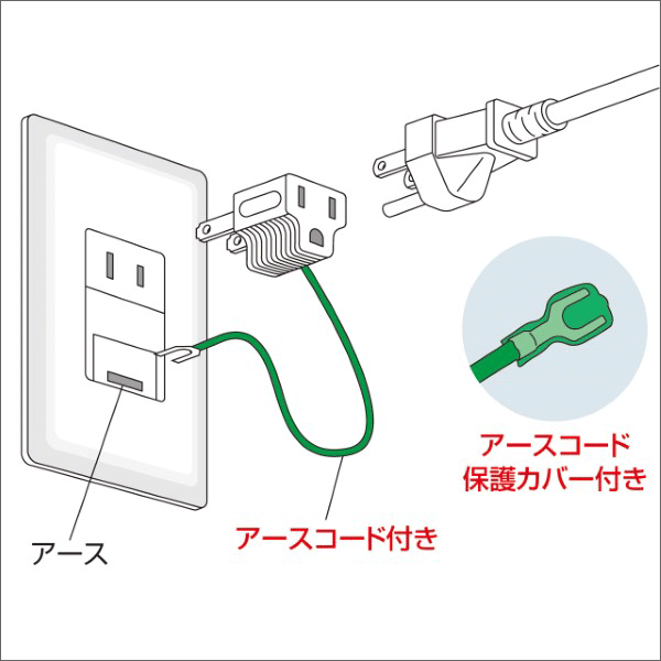 【サンワサプライ】3P→2P変換アダプタ（3P・1個口・グレー） TAP-AD1GYN