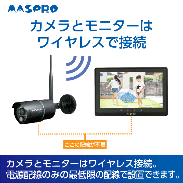 マスプロ電工 モニター＆ワイヤレスHDカメラセット 10.1インチ フルハイビジョン EP2WCFL